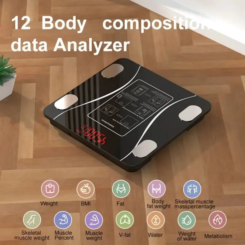 The 12 body readings